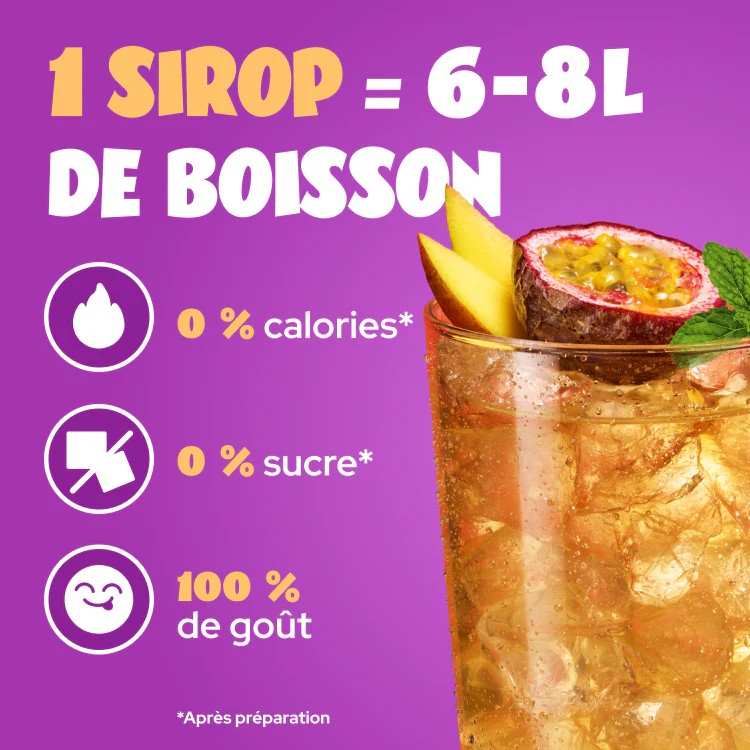Mango Passionfruit - Image 7