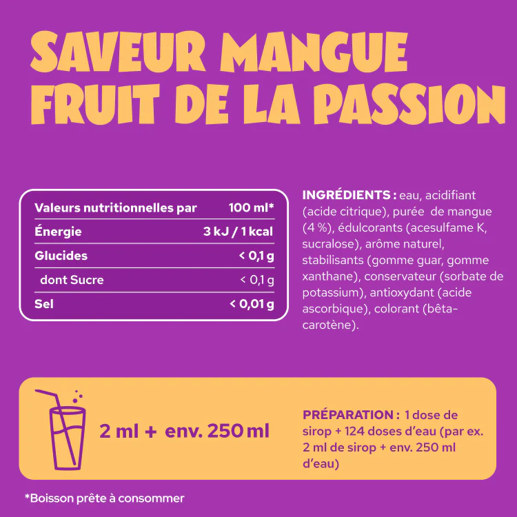 Mango Passionfruit - Image 8