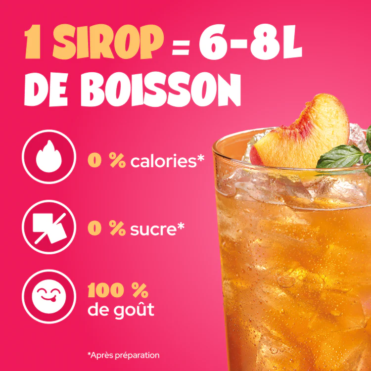 Peach Ice Tea - Image 6
