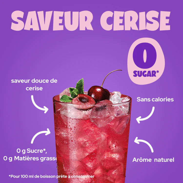 Sweet Cherry - Image 6
